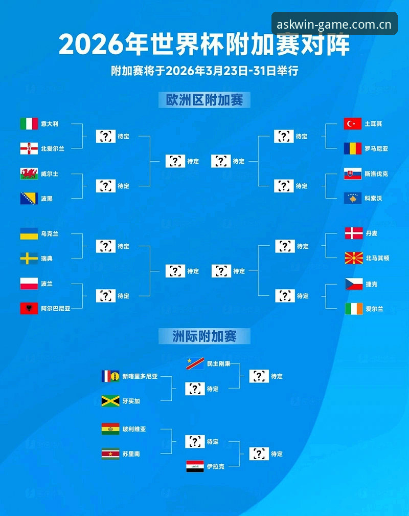 问鼎娱乐是真的吗安卓版 5个影响世界杯观赛的关键因素:从签证危机到赛场空座